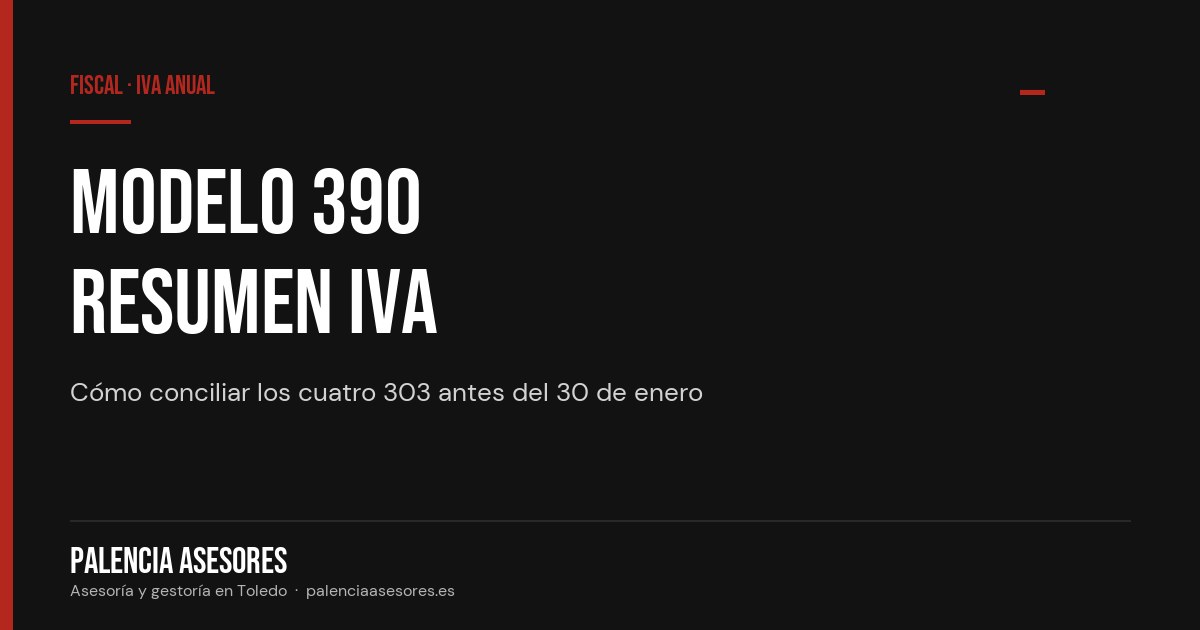 Modelo 390 resumen anual del IVA — Palencia Asesores