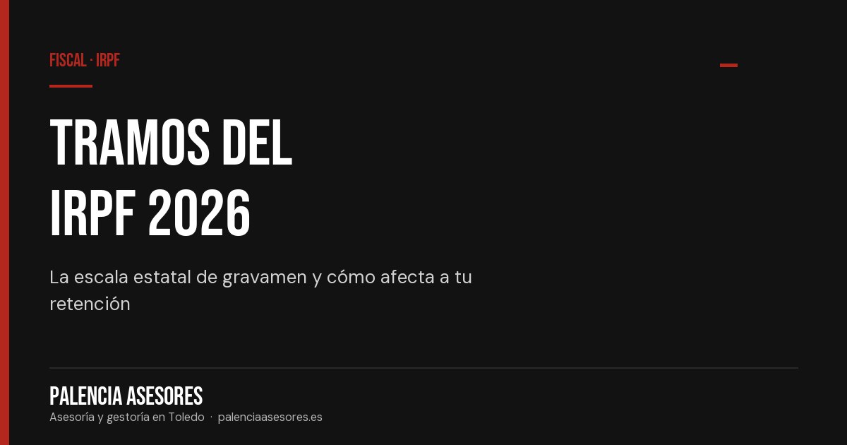 Tramos del IRPF 2026: escala estatal y autonómica explicada